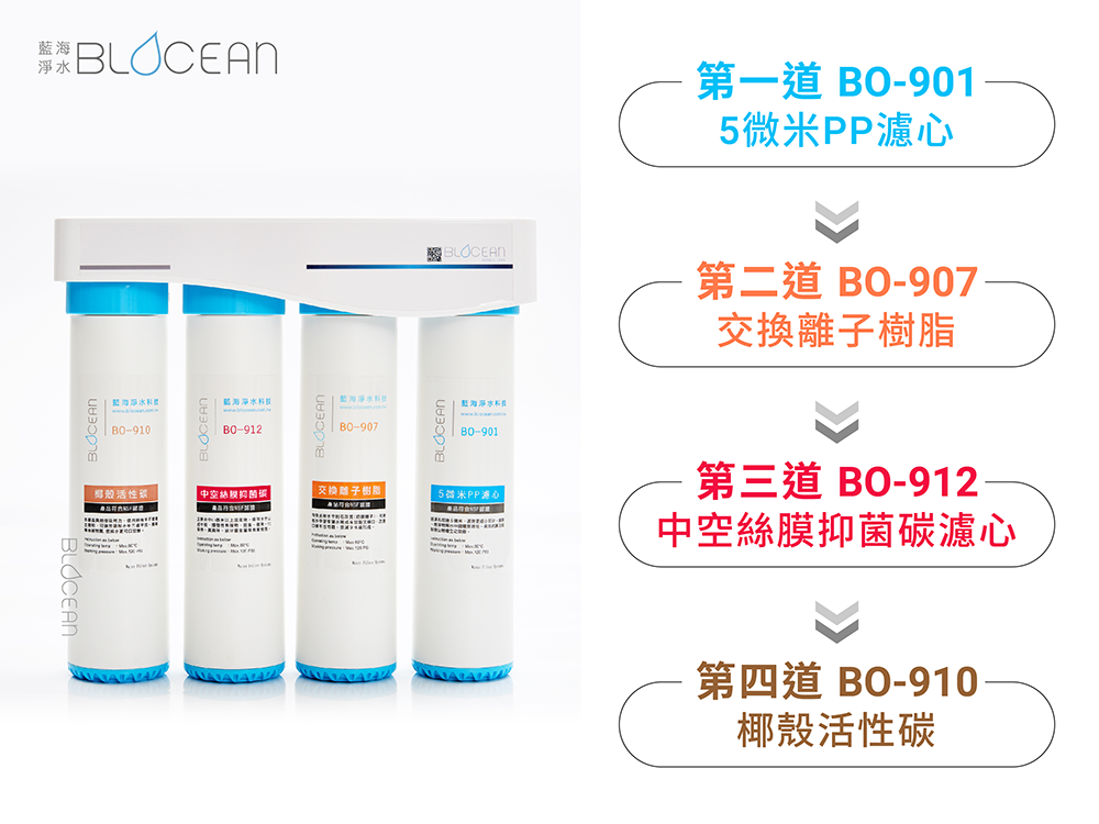 BLOCEAN藍海淨水 BO-7007 - 詳情13
