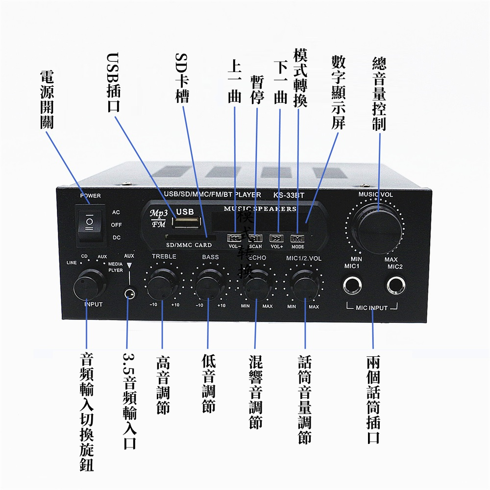 POWER ||CD VO+ MODEMIC1/2.VOLUSB/SD/MMC/FM/BT PLAYERKS33BTMUSIC VOLMUSIC SPEAKERSMp3 USBSD/MMC CARDAUXTREBLEBASSINPUTL MIC INPUT 3.5-