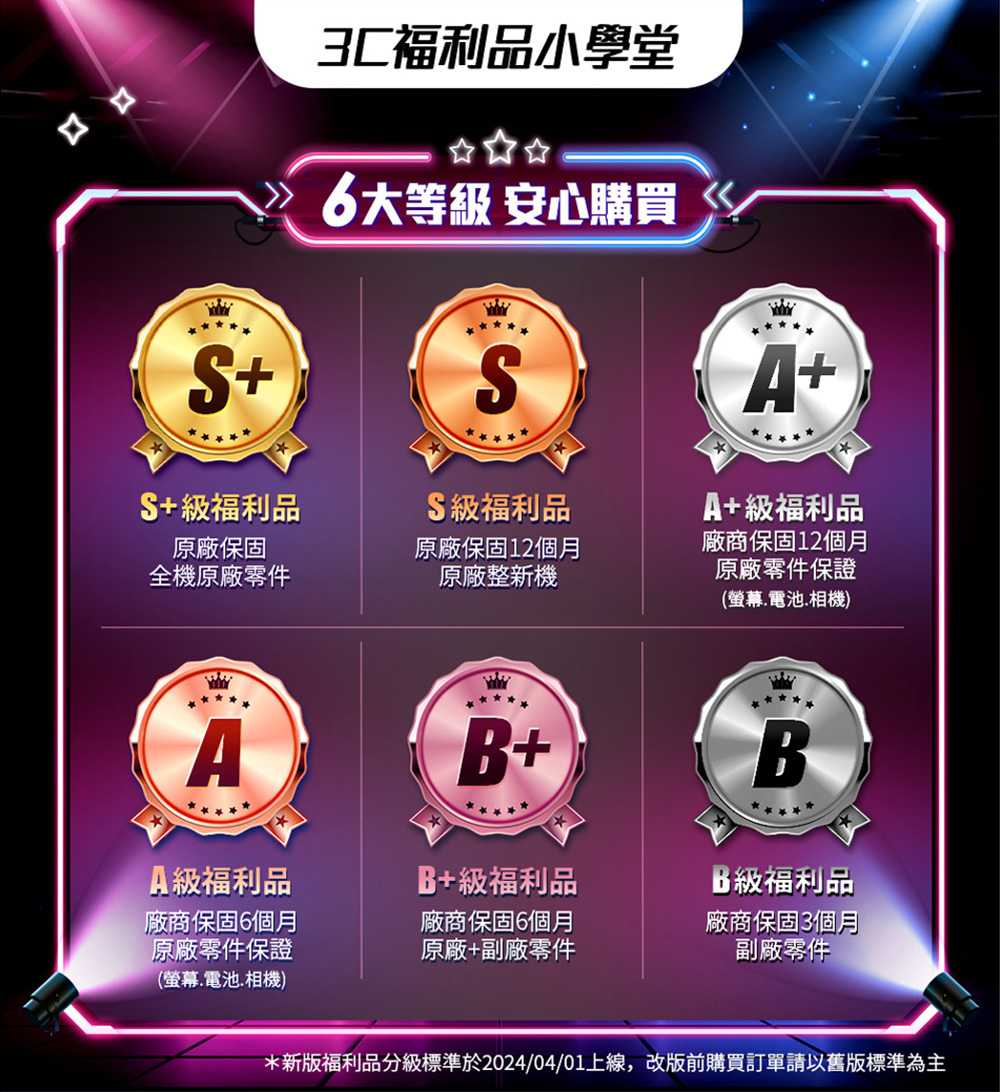 Apple蘋果 Watch S 6 - 詳情3