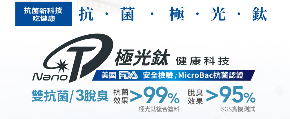 美國FDA 安全檢驗 MicroBac抗菌認證