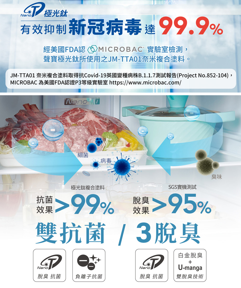 JMTTA01 奈米複合塗料取得抗Covid19英國變種病株B.1.1.7測試報告Project No.852104,