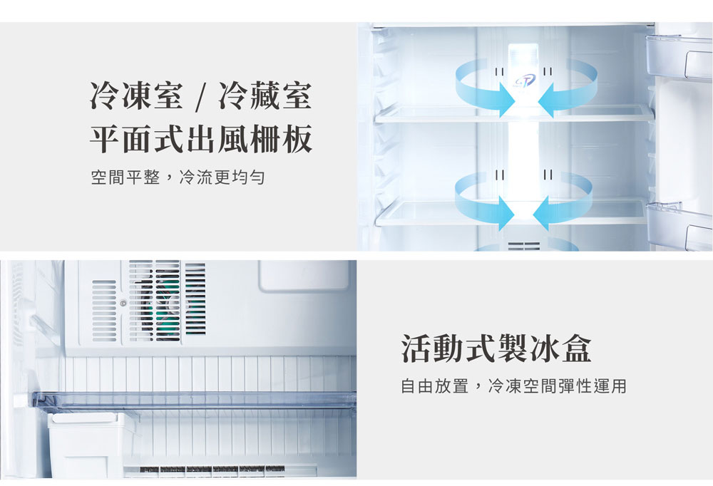 冷凍室冷藏室 平面式出風柵板 空間平整,冷流更均勻 活動式製冰盒 自由放置,冷凍空間彈性運用 
