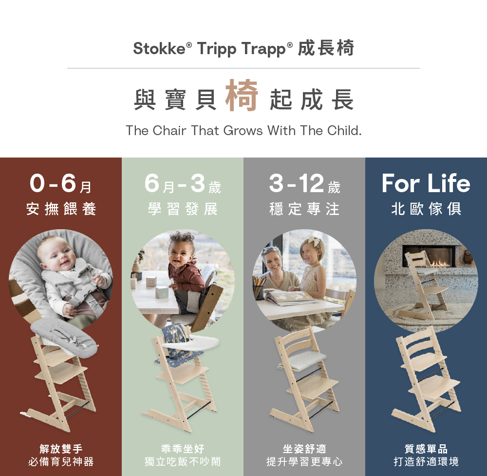 STOKKE Tripp Trapp成長椅-櫸木+坐墊組(超