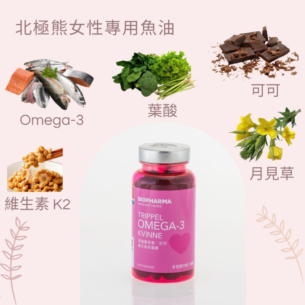 北極熊女性專用魚油