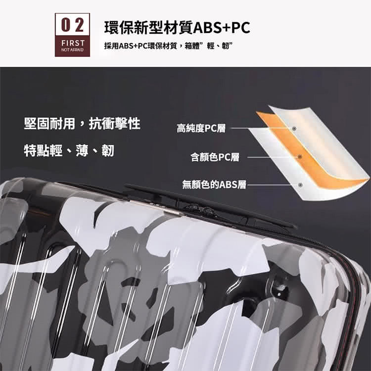 æ¡ç¨ABSPCç°ä¿æè³ª,ç®±é«è¼ãé