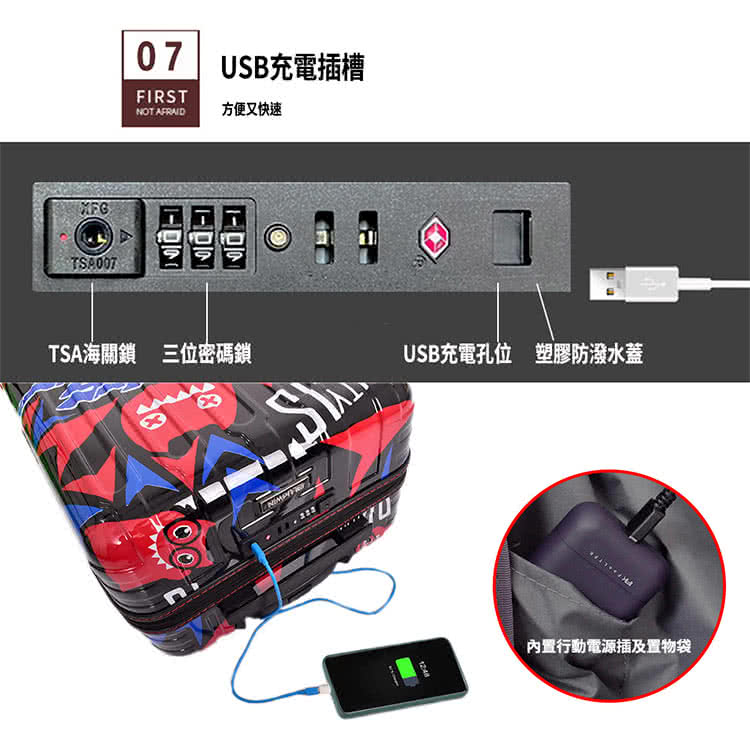 07USBåé»ææ§½ æ¹ä¾¿åå¿«é TSAæµ·éé ä¸ä½å¯ç¢¼é USBåé»å­ä½å¡è é²æ½æ°´è å§ç½®è¡åé»æºæåç½®ç©è¢ 