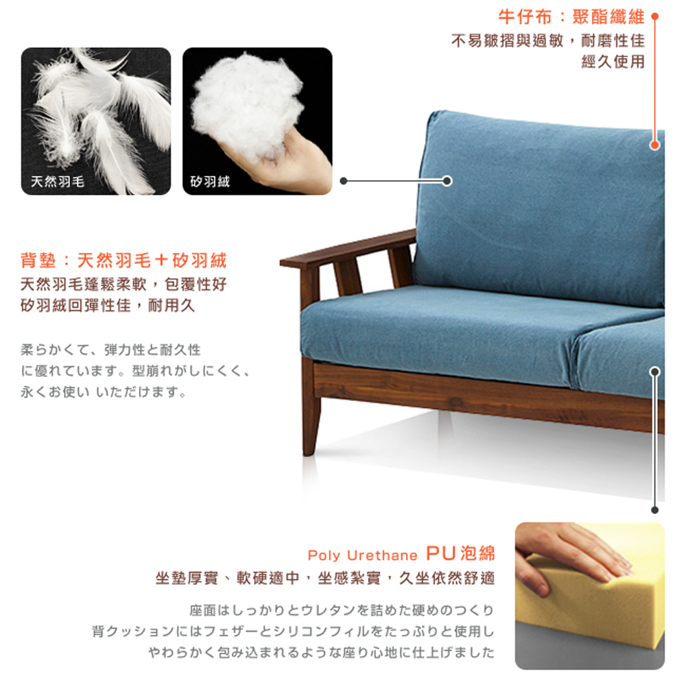 坐塾厚實丶 軟硬適中 坐感紮實久坐依然舒適