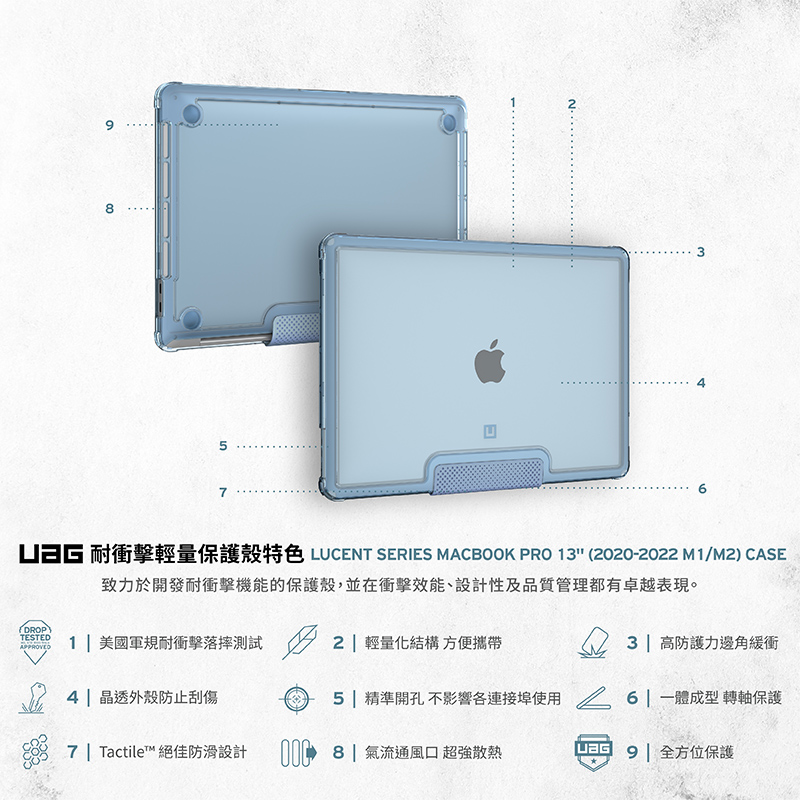 日G 耐衝擊輕量保護殼特色 LUCENT SERIES MACBOOK PRO 13 20202022 M1M2 CASE