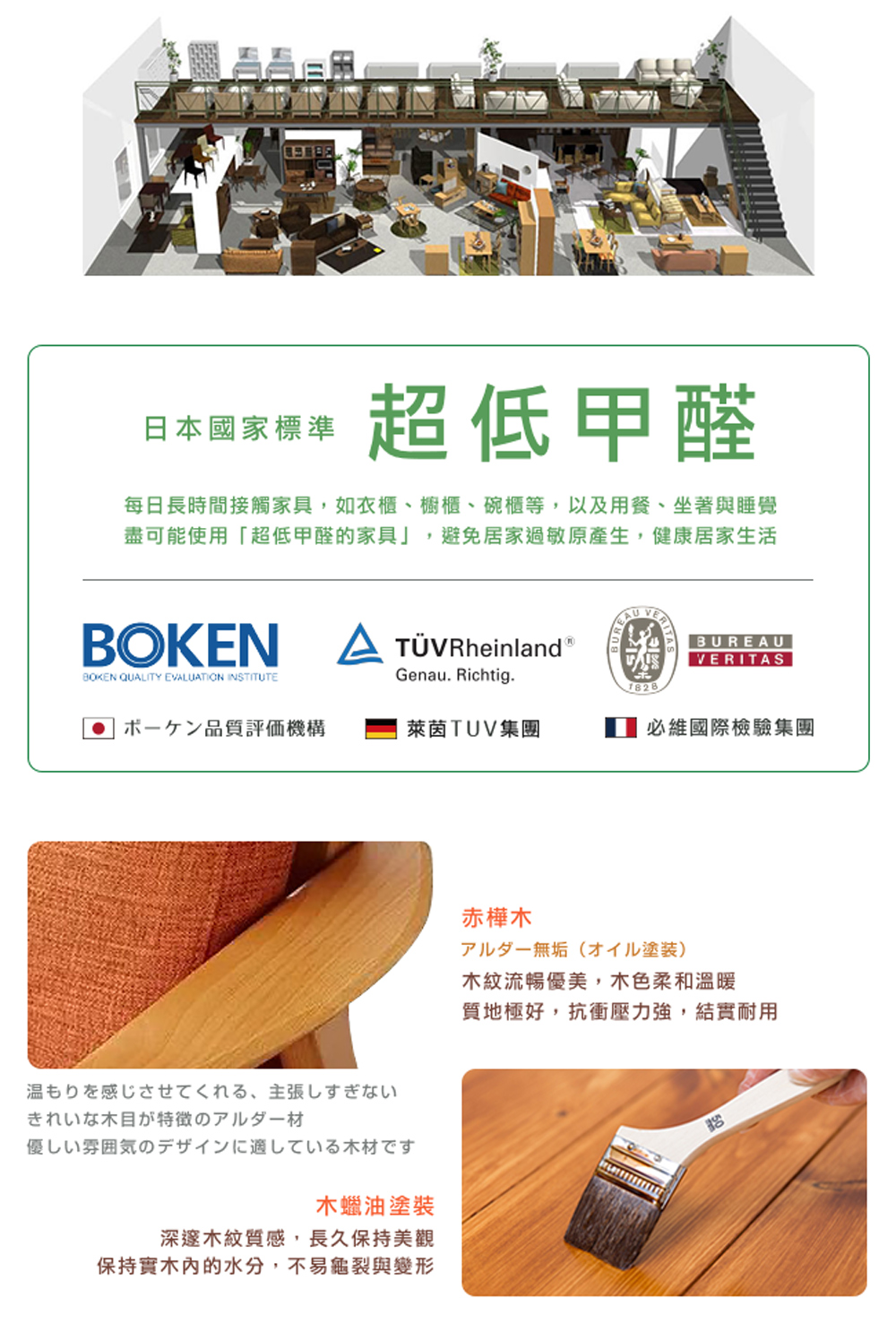 每日長時間接觸家具,如衣櫃、櫥櫃、碗櫃等,以及用餐、坐著與睡覺