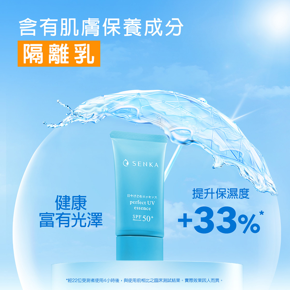 經22位受測者使用4小時後,與使用前相比之臨床測試結果。實際效果因人而異。