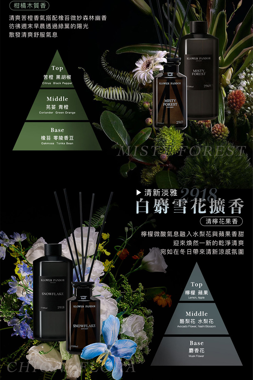 清爽苦橙香氣搭配橡苔微妙森林幽香