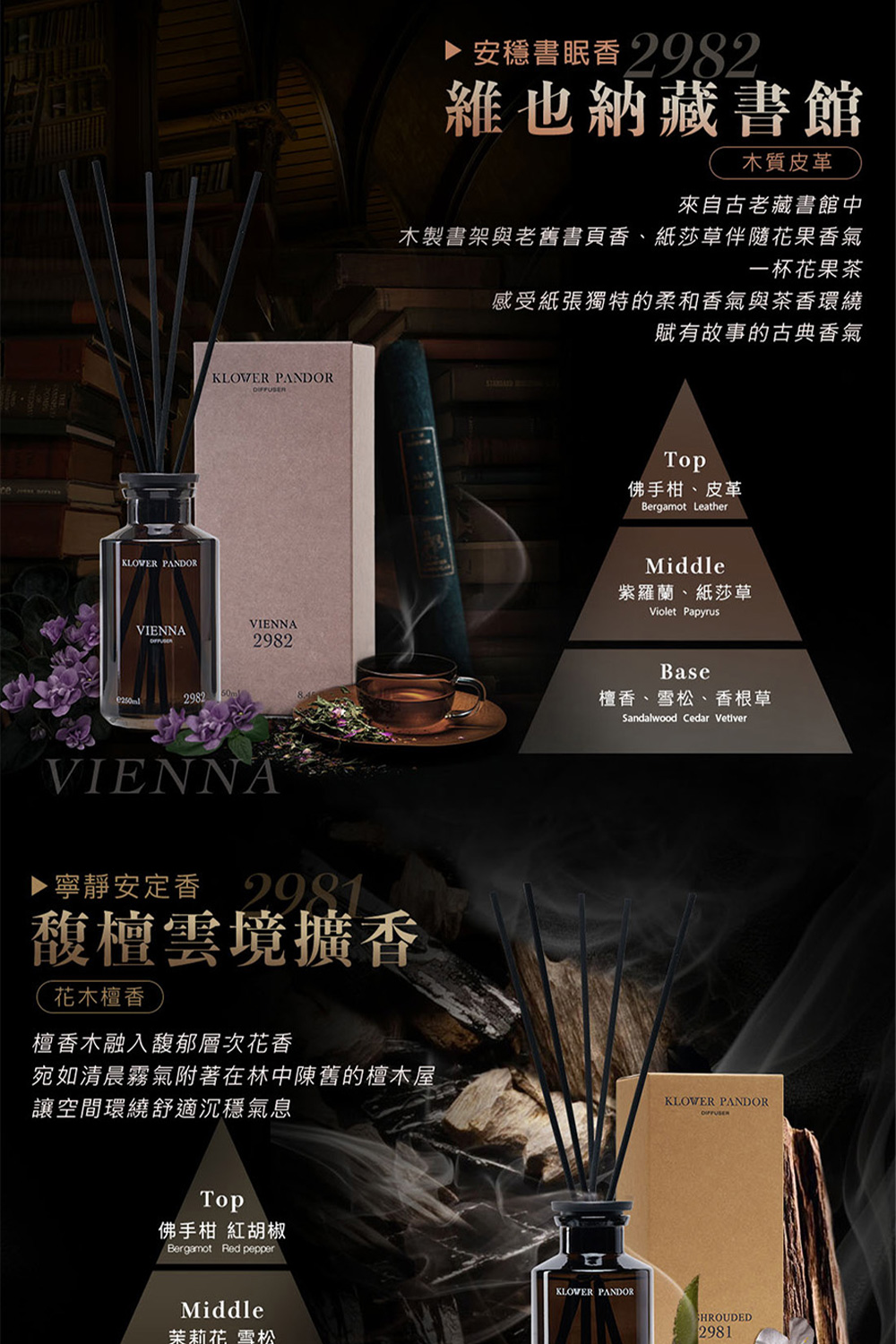 木製書架與老舊書頁香、紙莎草伴隨花果香氣