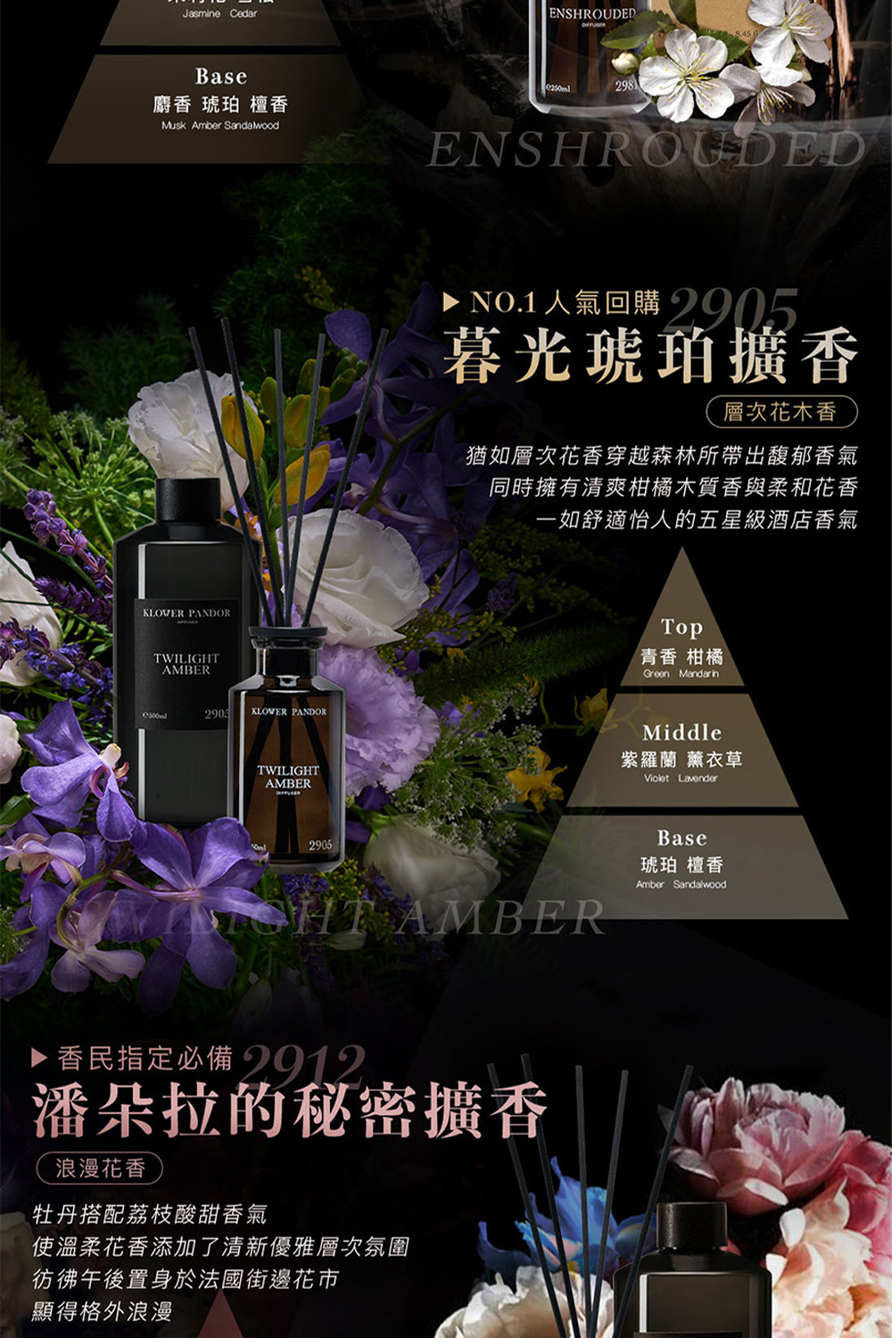 猶如層次花香穿越森林所帶出馥郁香氣