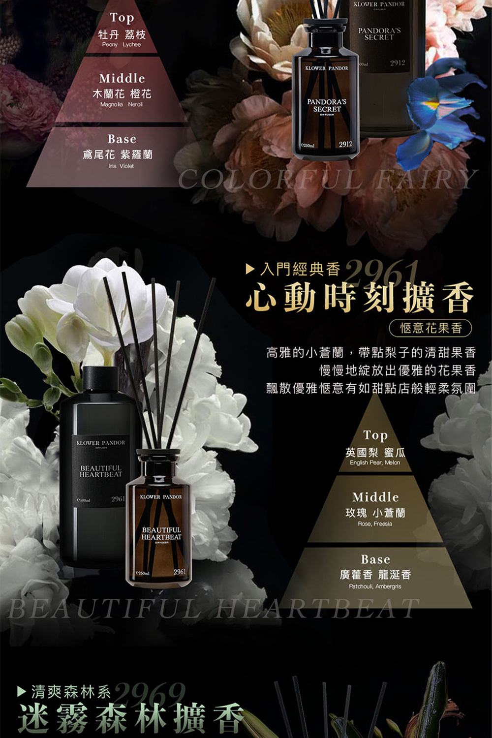 高雅的小蒼蘭,帶點梨子的清甜果香