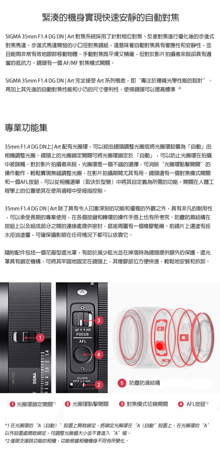 SIGMA 35mm F1.4 DG DN Art對焦系統採用了針對相位對焦、反差對焦進行優化後的步進式