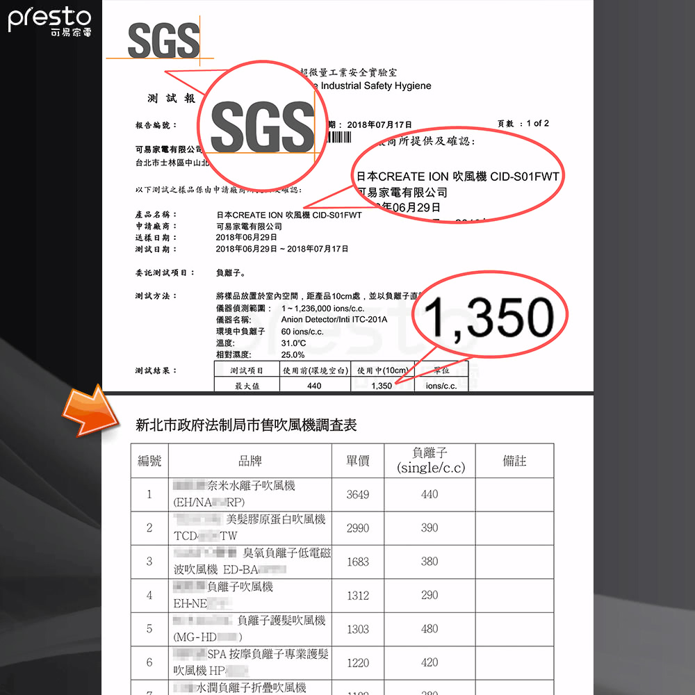å°æ¨£åæ¾ç½®æ¼å®¤å§ç©ºé,è·ç¢å10cmè,ä¸¦ä»¥è² é¢å­ç´å°