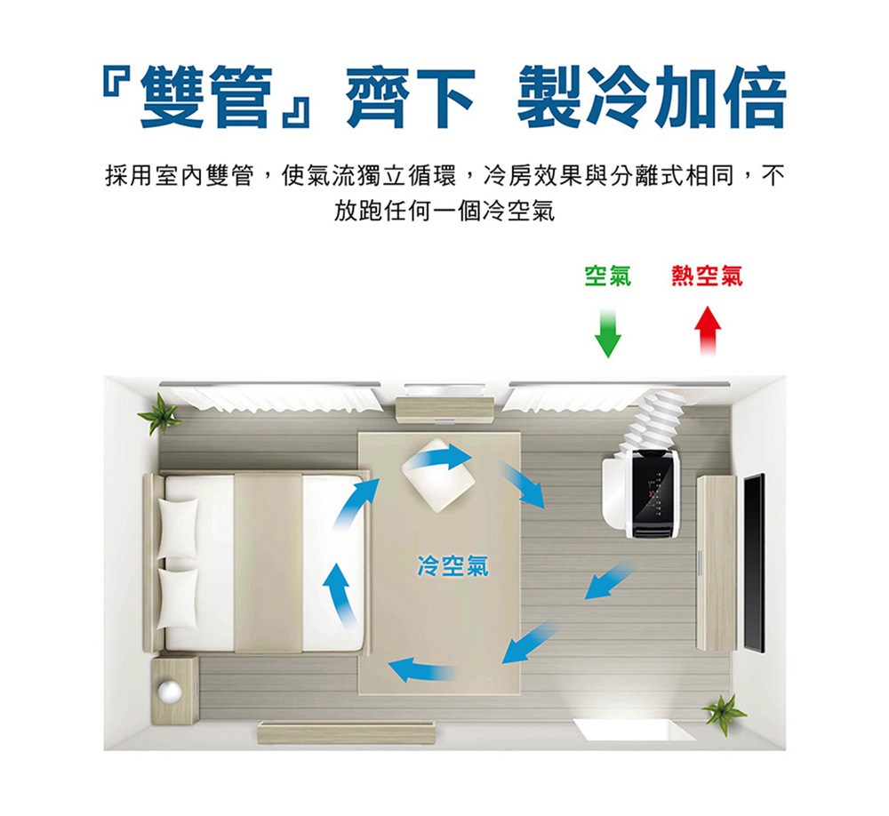 JJPRO家佳寶 JPP13 - 詳情7