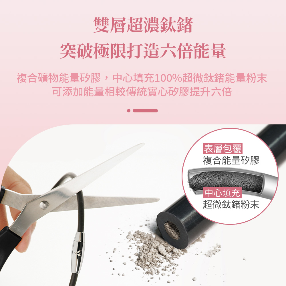 複合礦物能量矽膠,中心填充100%超微鈦鍺能量粉末