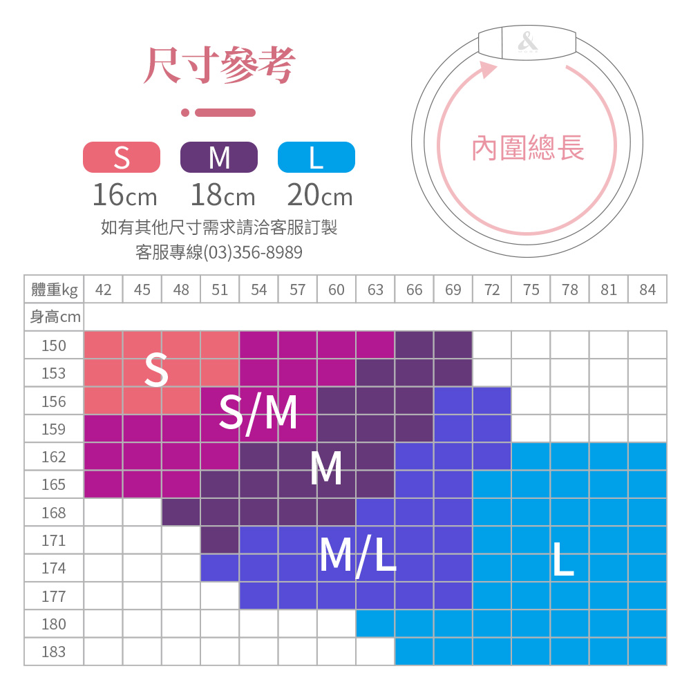 體重kg42 45 48 51 54 57 60 63