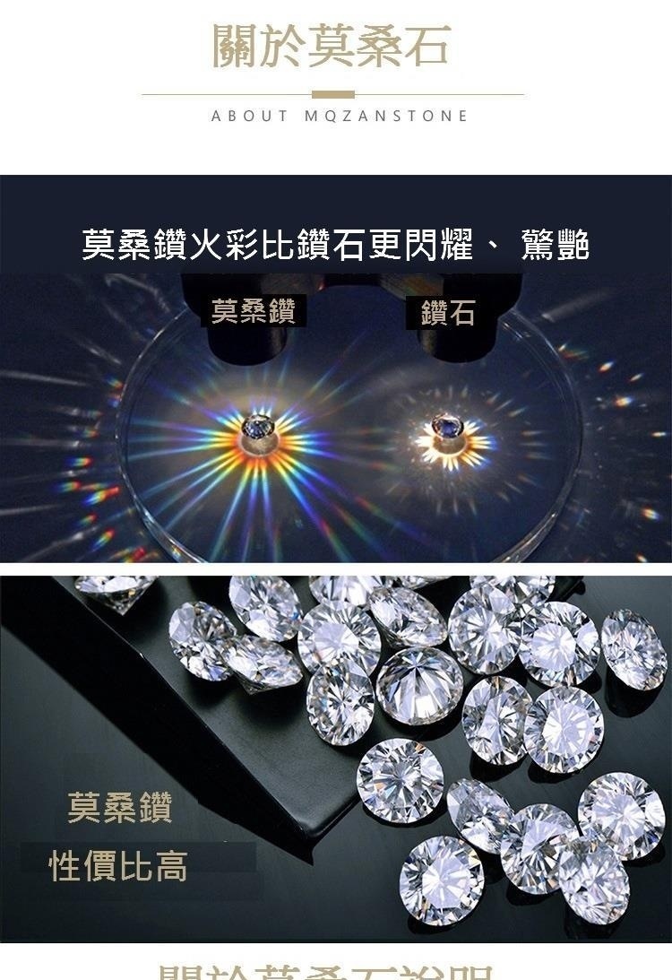 莫桑鑽火彩比鑽石更閃耀、 驚艷