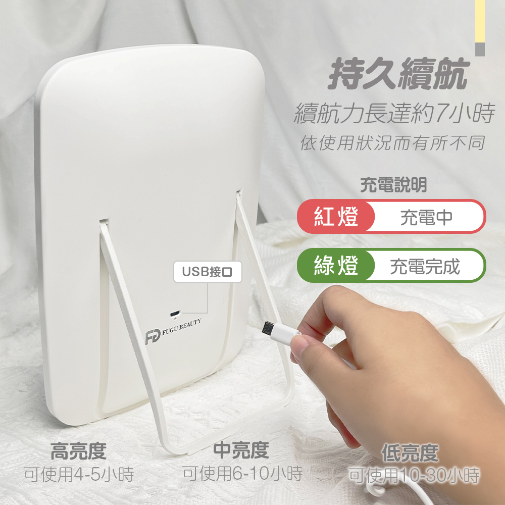 可使用610小時 可使用1030小時
