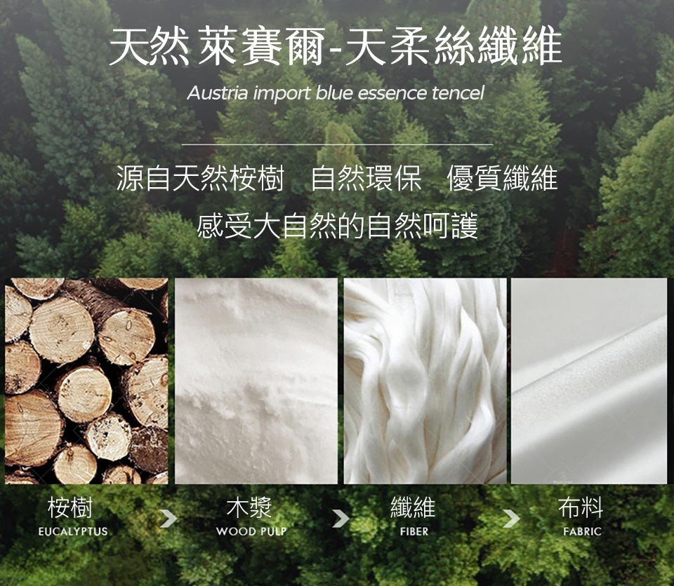 源自天然桉樹 自然環保 優質纖維