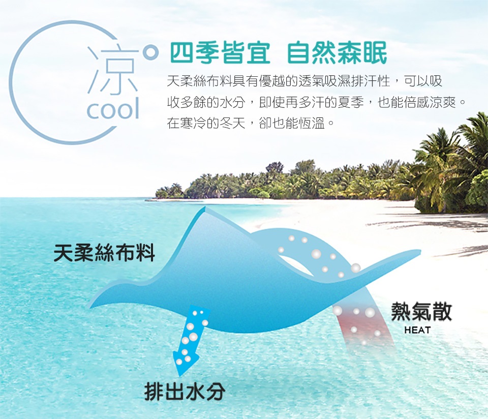 收多餘的水分,即使再多汗的夏季,也能倍感涼爽。