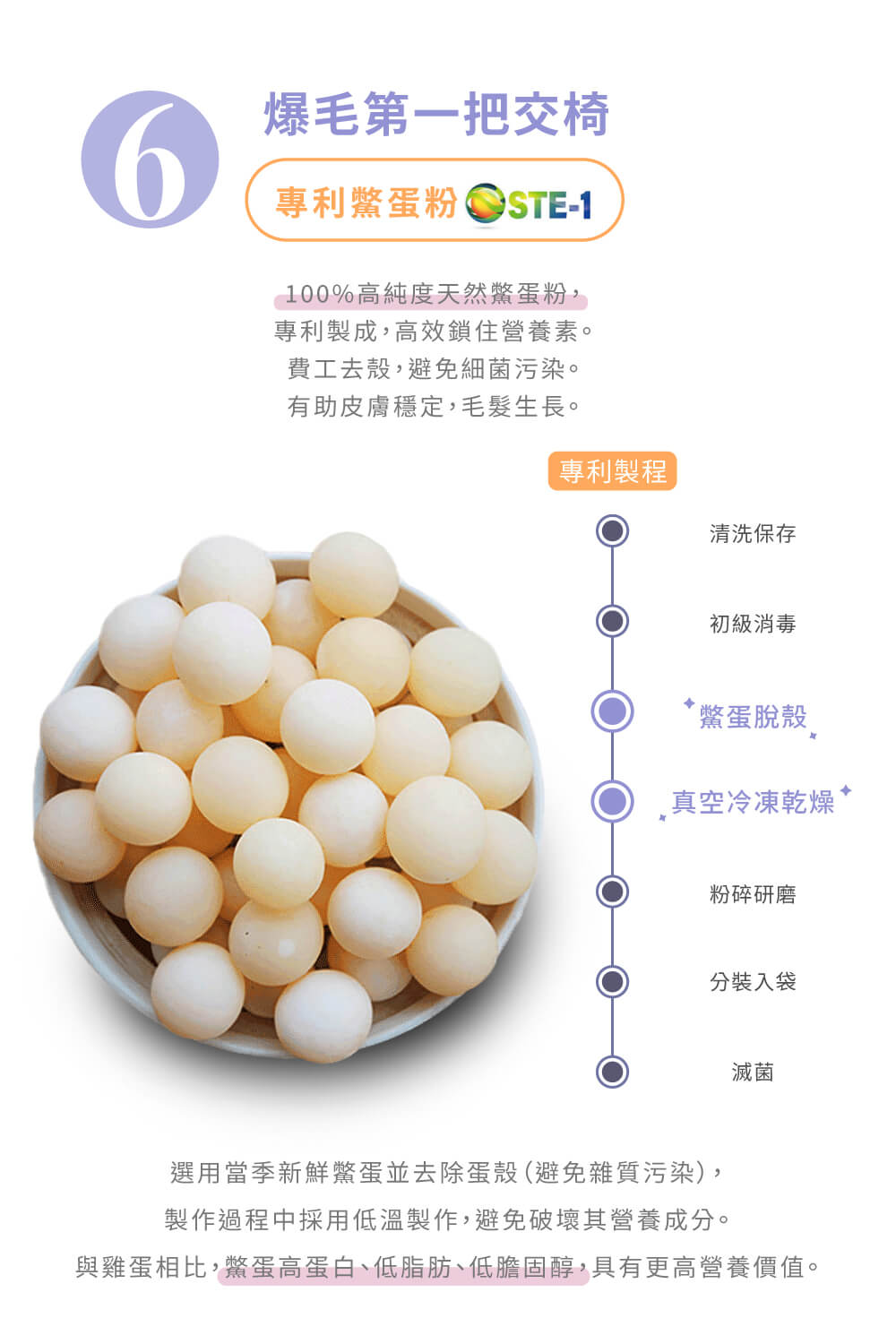 與雞蛋相比,鱉蛋高蛋白、低脂肪、低膽固醇,具有更高營養價值。