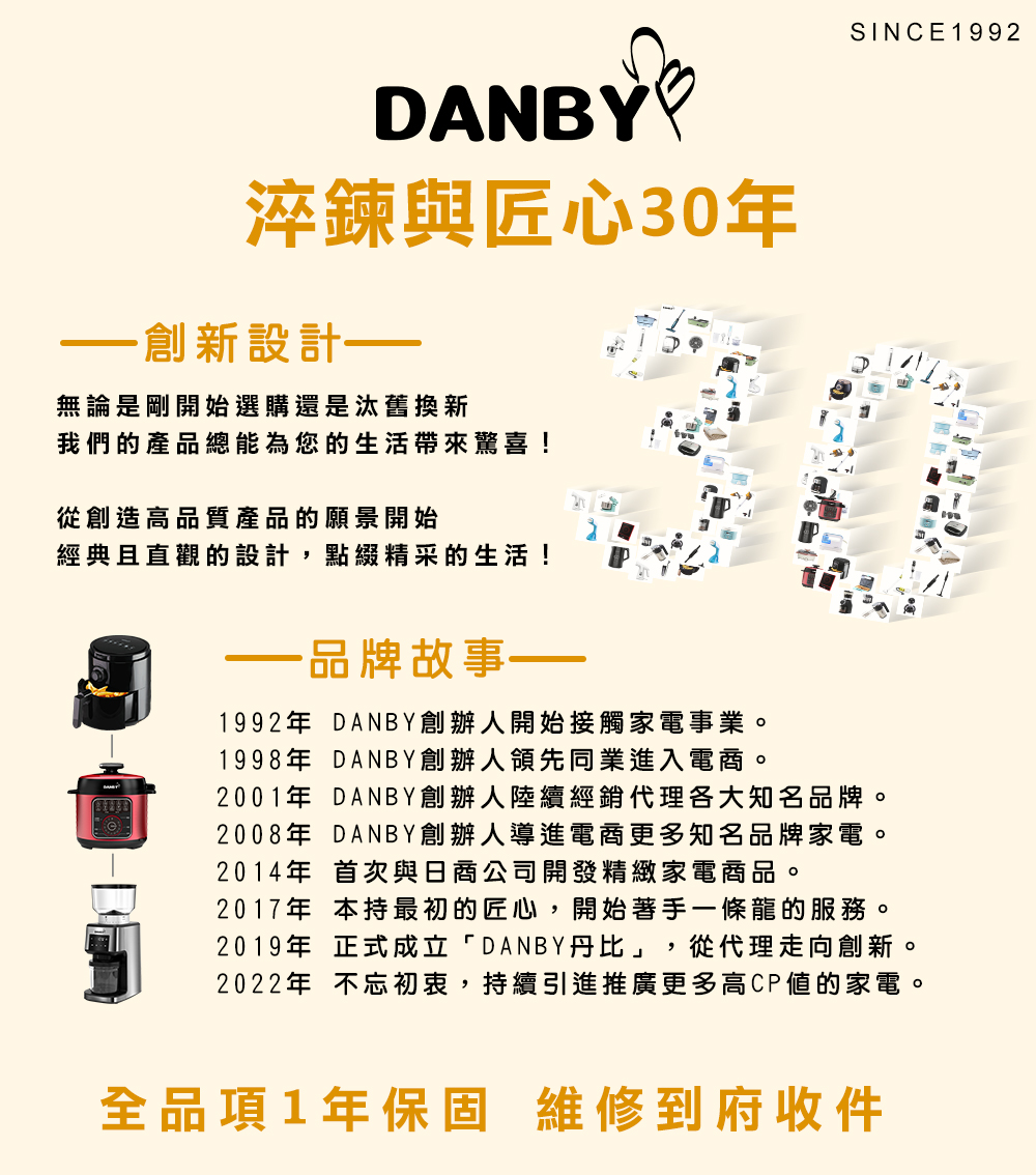 2022年 不忘初衷,持續引進推廣更多高CP值的家電。