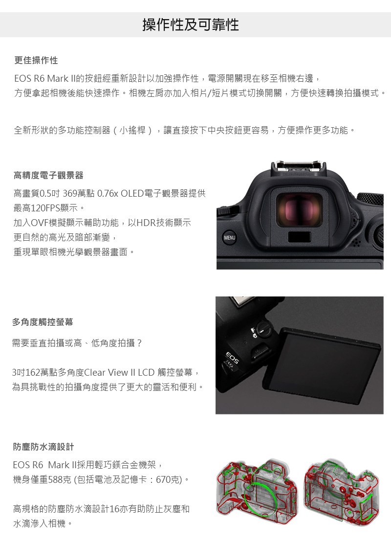 EOS R6 Mark II的按鈕經重新設計以加強操作性,電源開關現在移至相機右邊,