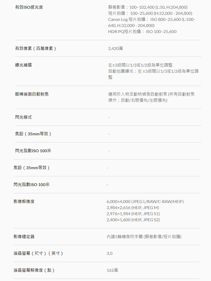 Canon Log 短片拍攝ISO 80025,600 L100
