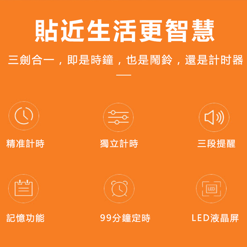 三劍合一,即是時鐘,也是鬧鈴,還是計时器