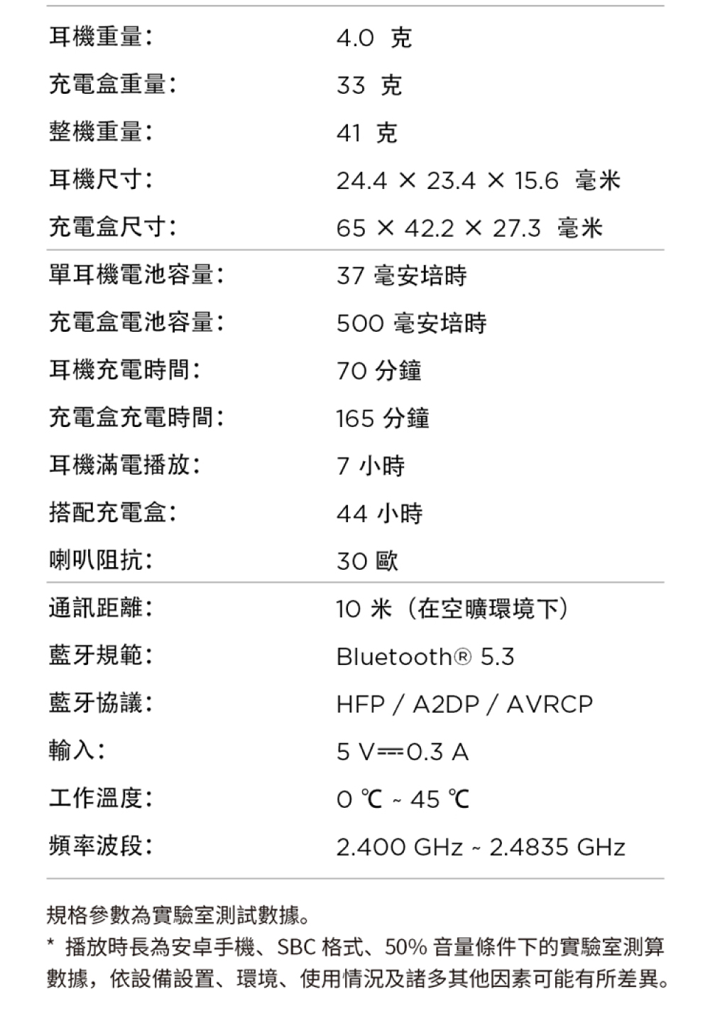 播放時長為安卓手機、SBC 格式、50% 音量條件下的實驗室測算