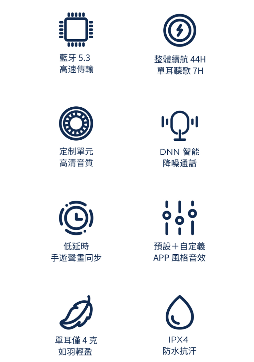 整體續航 44H