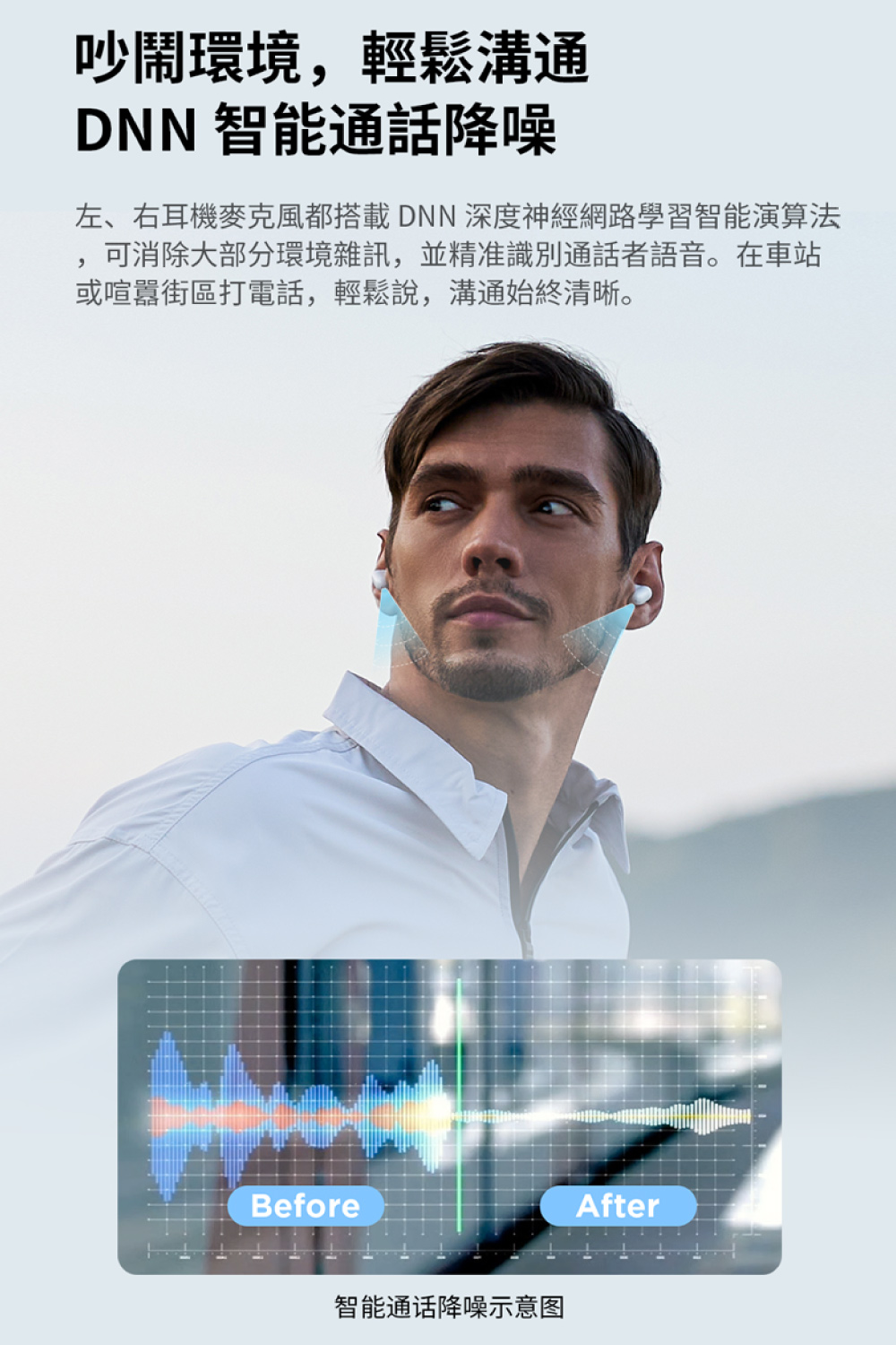 左、右耳機麥克風都搭載 DNN 深度神經網路學習智能演算法