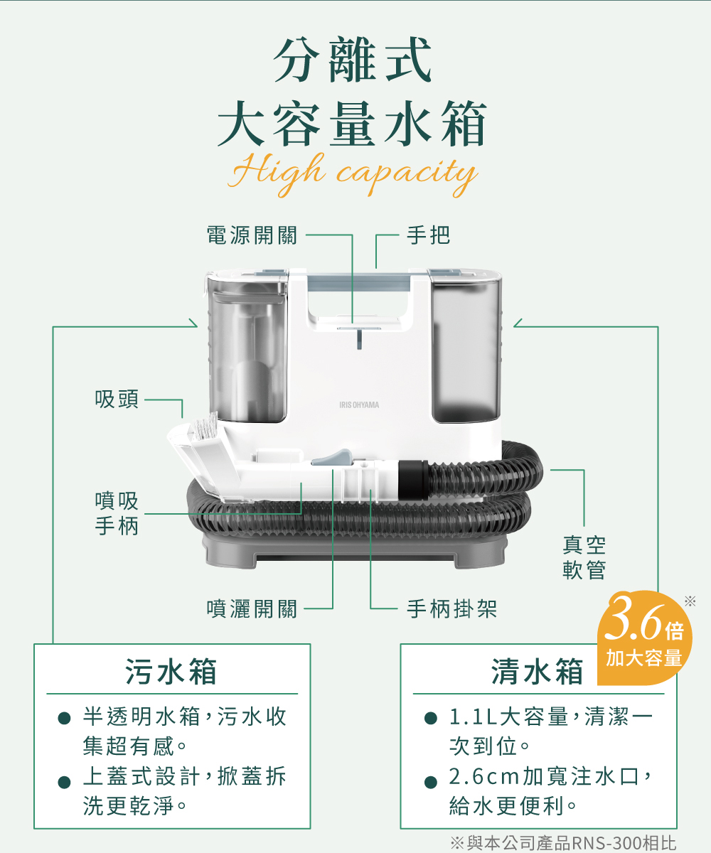 IRIS OHYAMA愛麗思歐雅瑪日本 RNS-P10 - 詳情10