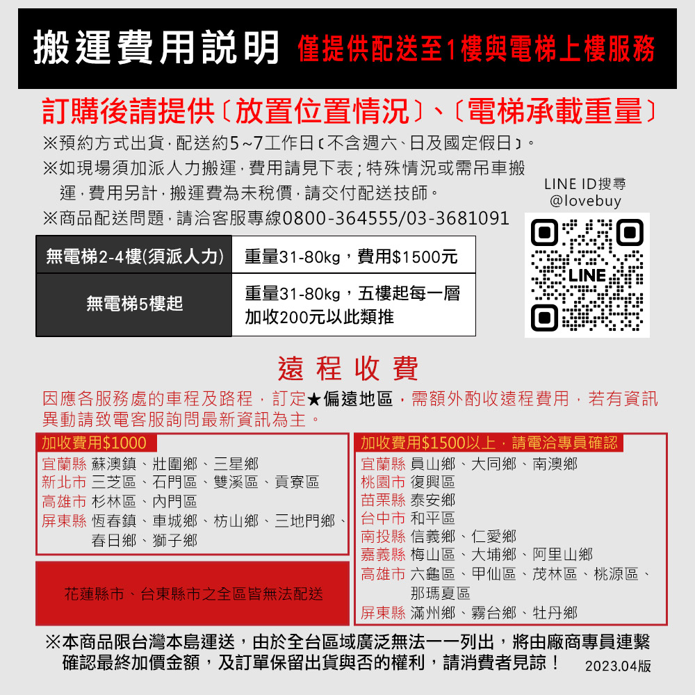 QNN巧能 A2-60 - 詳情3