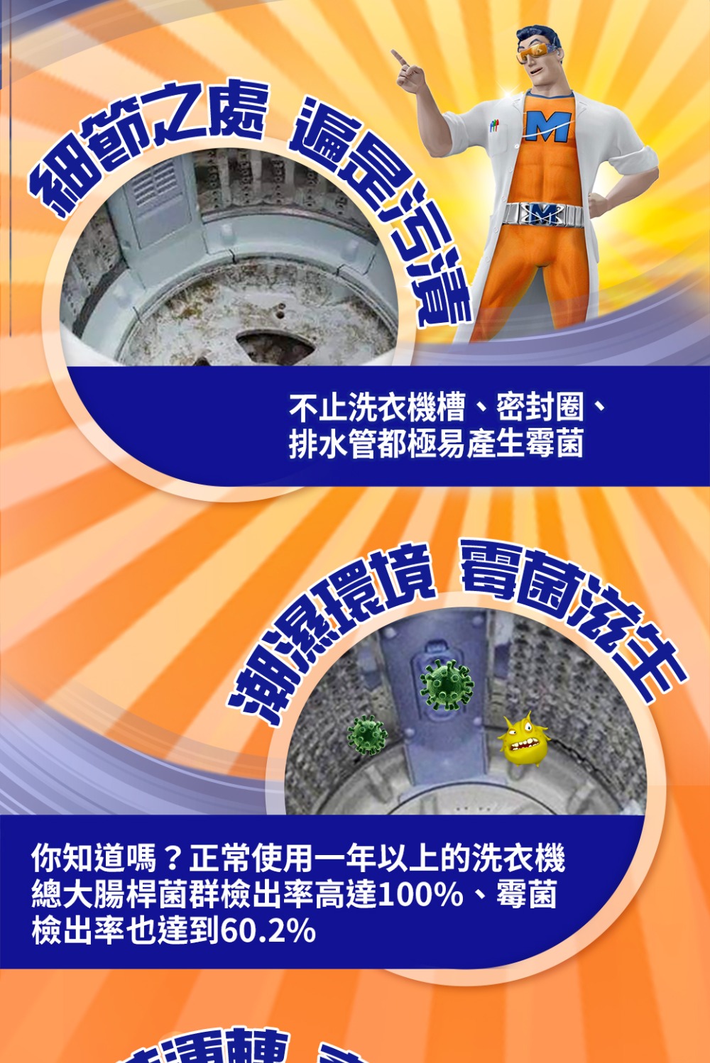 總大腸桿菌群檢出率高達100%、霉菌