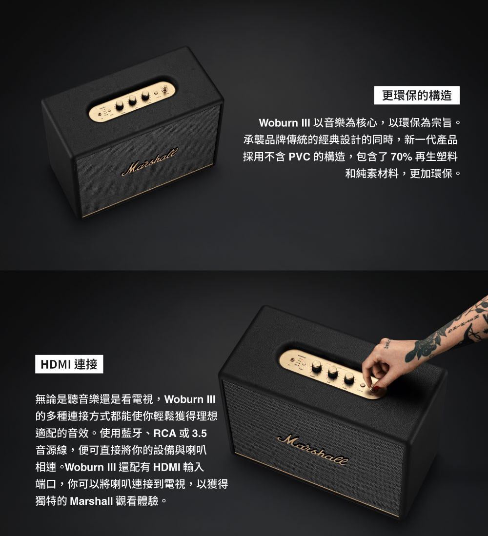 相連。Woburn III 還配有 HDMI 輸入