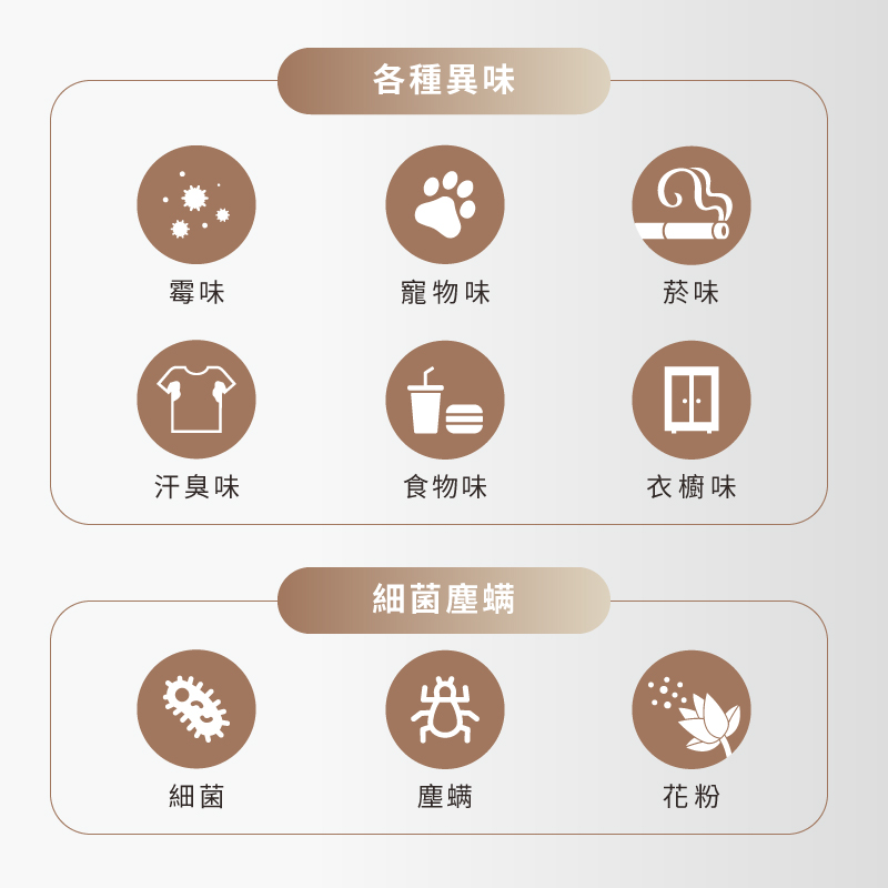 各種異味