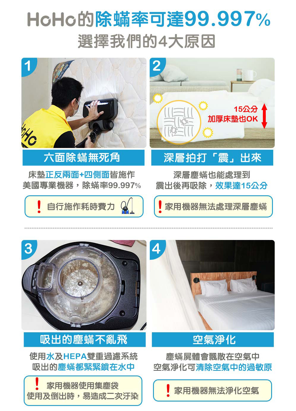 HoHo的除蟎率可達99.997%