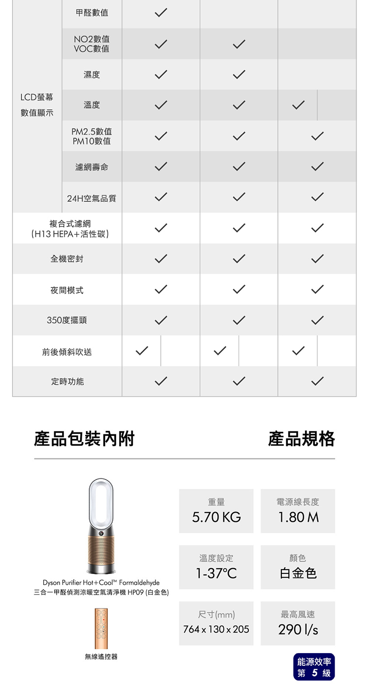 三合一甲醛偵測涼暖空氣清淨機 HP09 白金色