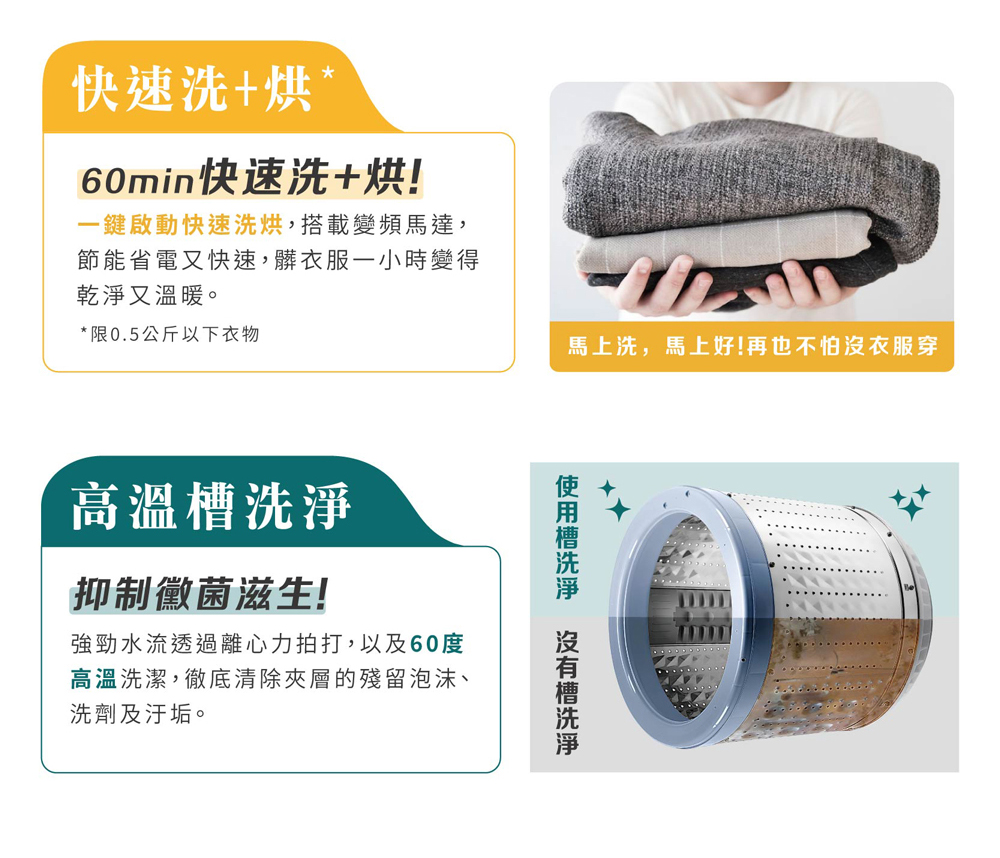 強勁水流透過離心力拍打,以及60度