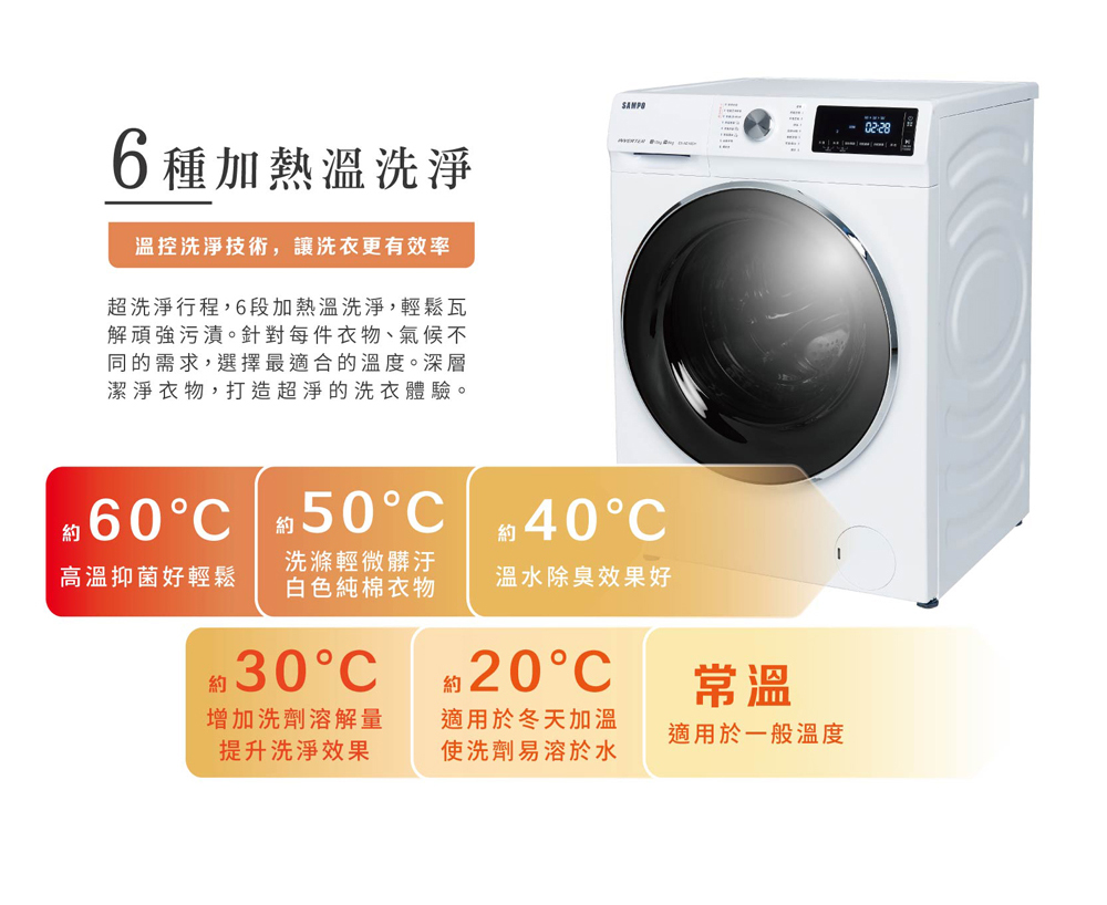 超洗淨行程,6段加熱溫洗淨,輕鬆瓦