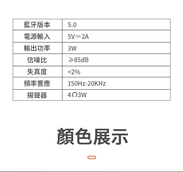 藍牙版本