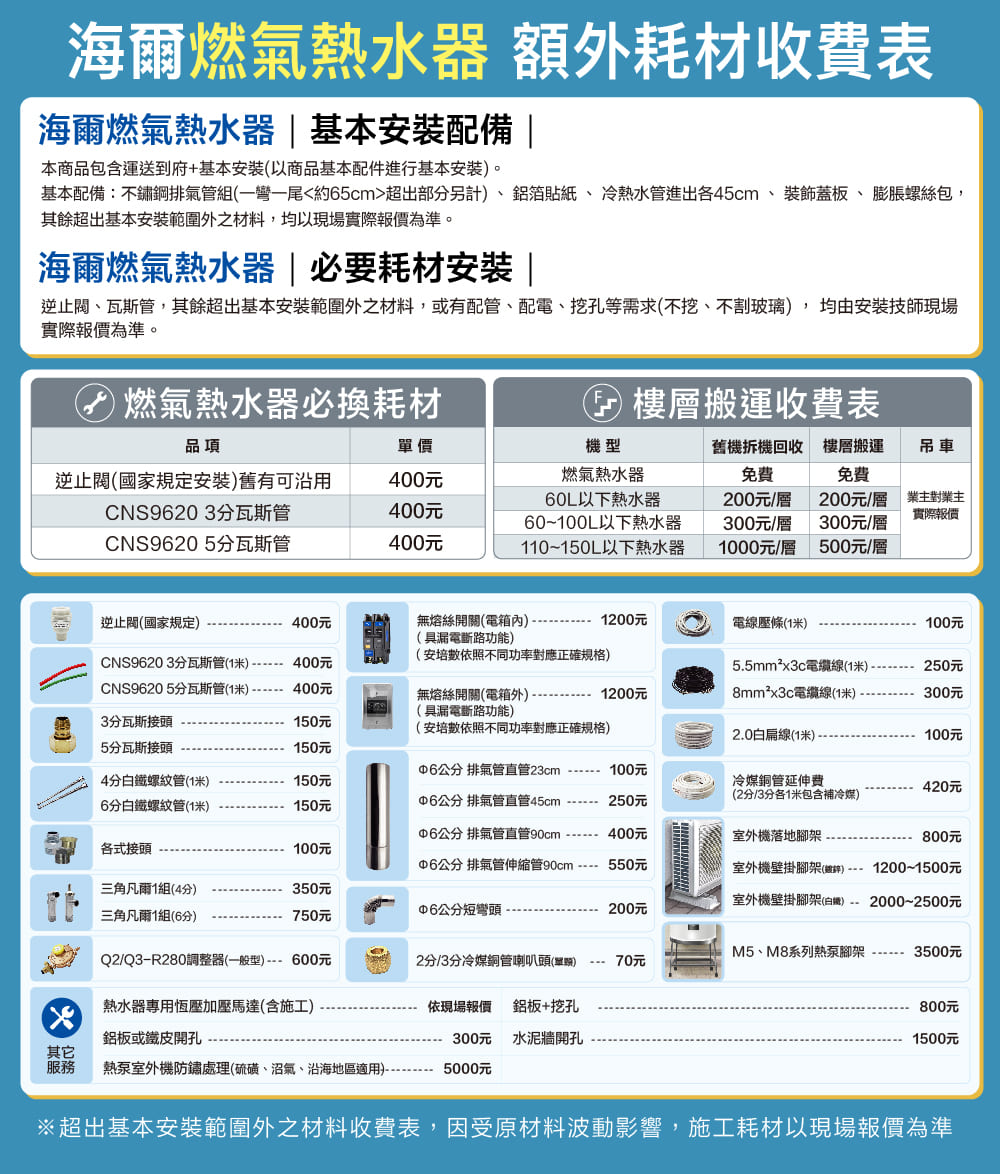 Haier海爾 JSQ31-16DC6 - 詳情2