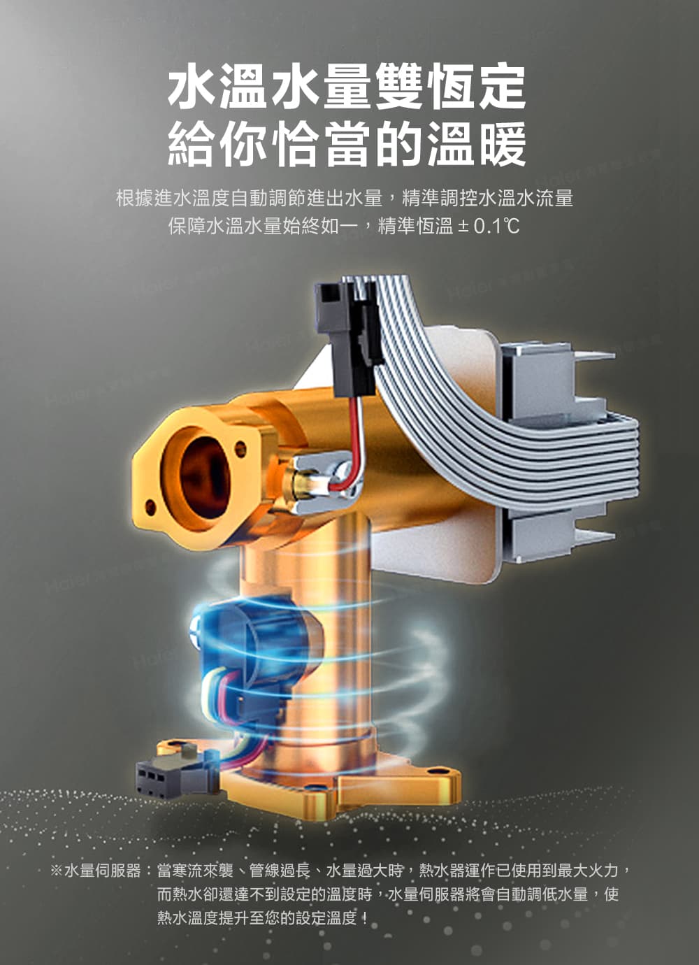 Haier海爾 JSQ31-16DC6 - 詳情7