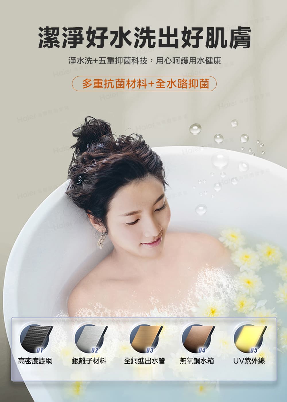 Haier海爾 JSQ31-16DC6 - 詳情8