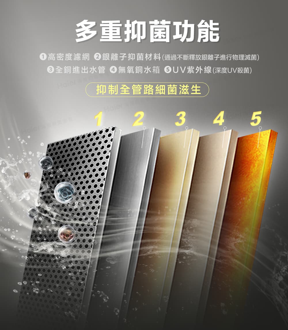 Haier海爾 JSQ31-16DC6 - 詳情9