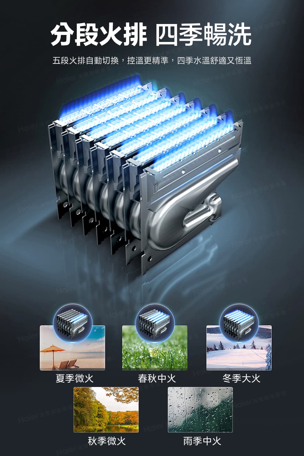 Haier海爾 JSQ31-16DC6 - 詳情11